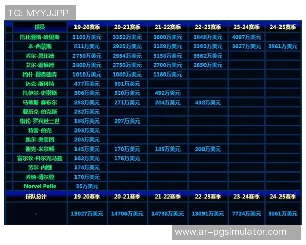 足球世界球星抱团现象分析与其对未来足球格局的深远影响